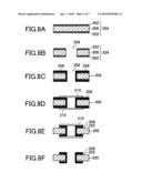 Method of forming wiring board and wiring board obtained diagram and image