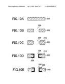 Method of forming wiring board and wiring board obtained diagram and image