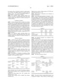 Method of forming wiring board and wiring board obtained diagram and image