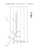 METHOD FOR COATING FUEL SYSTEM COMPONENTS diagram and image