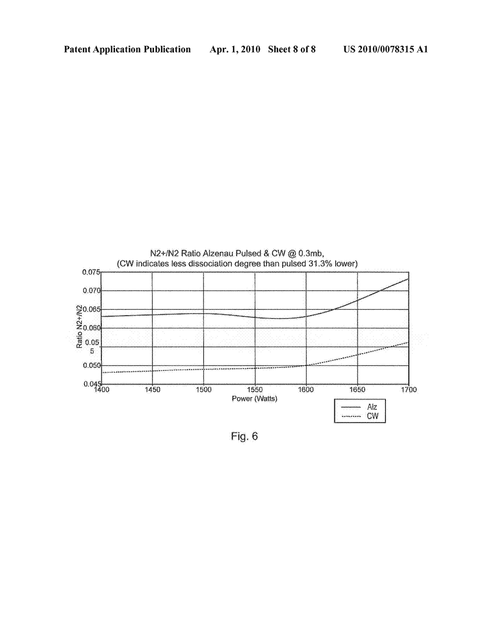 MICROSTRIP ANTENNA ASSISTED IPVD - diagram, schematic, and image 09