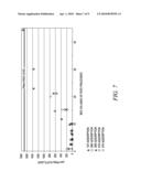 PROCESS, SYSTEM AND FACILITY FOR DESORBING diagram and image