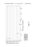 PROCESS, SYSTEM AND FACILITY FOR DESORBING diagram and image