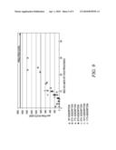 PROCESS, SYSTEM AND FACILITY FOR DESORBING diagram and image