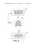 Soil And Water Remediation System And Method diagram and image