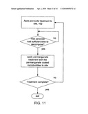 Soil And Water Remediation System And Method diagram and image