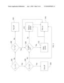 Solar Powered Smart Ventilation System diagram and image