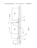 OPTICAL ELEMENT FOR FREE-SPACE PROPAGATION BETWEEN AN OPTICAL WAVEGUIDE AND ANOTHER OPTICAL WAVEGUIDE, COMPONENT, OR DEVICE diagram and image