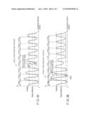 ENCODER IN WHICH THE RELATIVE DISPLACEMENT BETWEEN THE ENCODER SCALE AND ENCODER HEAD IS DETECTED diagram and image