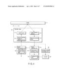 ENCODER IN WHICH THE RELATIVE DISPLACEMENT BETWEEN THE ENCODER SCALE AND ENCODER HEAD IS DETECTED diagram and image