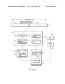 ENCODER IN WHICH THE RELATIVE DISPLACEMENT BETWEEN THE ENCODER SCALE AND ENCODER HEAD IS DETECTED diagram and image