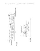 ENCODER IN WHICH THE RELATIVE DISPLACEMENT BETWEEN THE ENCODER SCALE AND ENCODER HEAD IS DETECTED diagram and image