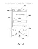 APPARATUS AND METHOD PROVIDING A HAND-HELD SPECTROMETER diagram and image