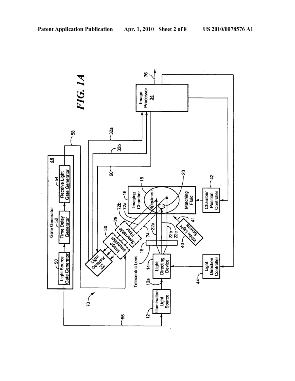 Systems and Methods for Optical Imaging Using Early Arriving Photons - diagram, schematic, and image 03