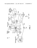 Systems and Methods for Optical Imaging Using Early Arriving Photons diagram and image