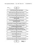 Systems and Methods for Optical Imaging Using Early Arriving Photons diagram and image