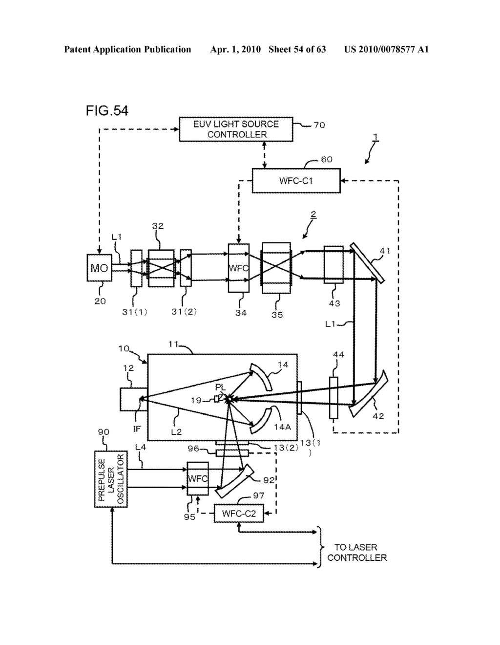 Extreme ultraviolet light source device, laser light source device for extreme ultraviolet light source device, and method of adjusting laser light source device for extreme ultraviolet light source device - diagram, schematic, and image 55