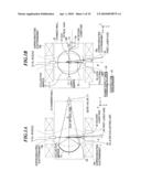 EXTREME ULTRAVIOLET LIGHT SOURCE APPARATUS diagram and image