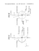 EXTREME ULTRAVIOLET LIGHT SOURCE APPARATUS diagram and image