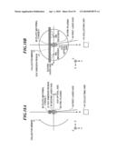 EXTREME ULTRAVIOLET LIGHT SOURCE APPARATUS diagram and image