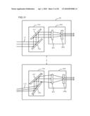 Extreme ultraviolet light source device, laser light source device for extreme ultraviolet light source device and method for controlling saturable absorber used in extreme ultraviolet light source device diagram and image