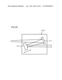 Extreme ultraviolet light source device, laser light source device for extreme ultraviolet light source device and method for controlling saturable absorber used in extreme ultraviolet light source device diagram and image