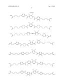 LIQUID CRYSTAL COMPOSITION AND RETARDATION FILM diagram and image