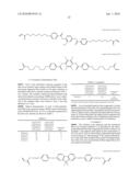 LIQUID CRYSTAL COMPOSITION AND RETARDATION FILM diagram and image