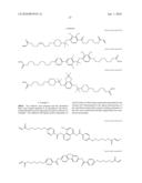 LIQUID CRYSTAL COMPOSITION AND RETARDATION FILM diagram and image