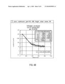 USE OF CODOPING TO MODIFY THE SCINTILLATION PROPERTIES OF INORGANIC SCINTILLATORS DOPED WITH TRIVALENT ACTIVATORS diagram and image