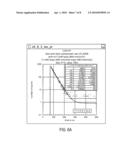 USE OF CODOPING TO MODIFY THE SCINTILLATION PROPERTIES OF INORGANIC SCINTILLATORS DOPED WITH TRIVALENT ACTIVATORS diagram and image