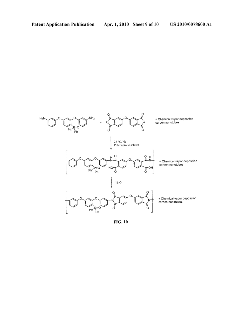 Electrically Conductive, Optically Transparent Polymer/Carbon Nanotube Composites And Process For Preparation Thereof - diagram, schematic, and image 10