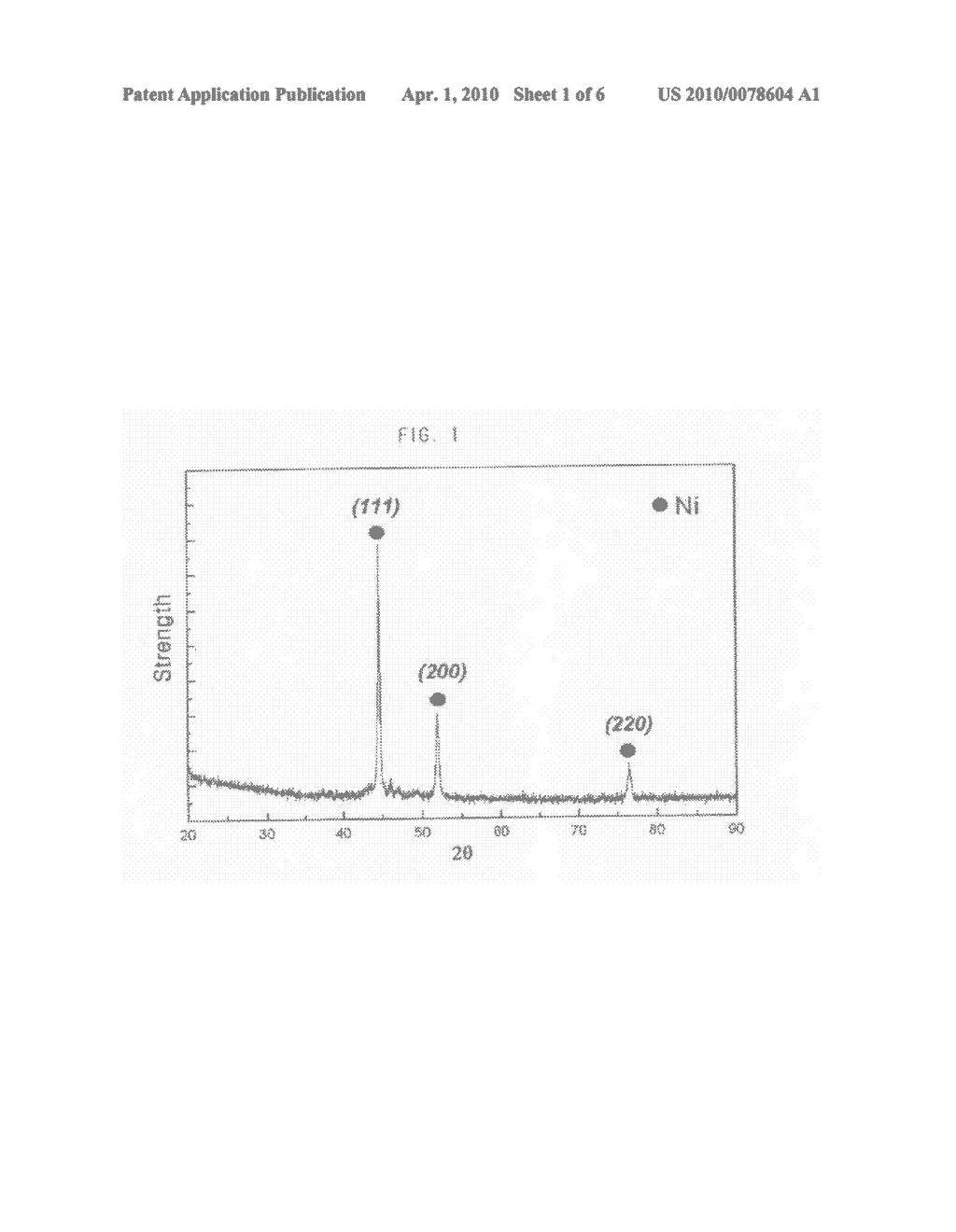 Nickel nanoparticles - diagram, schematic, and image 02