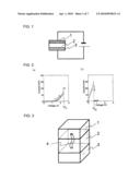 SEMICONDUCTOR MEMORY DEVICE diagram and image