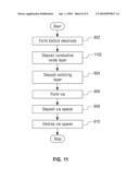 METHOD TO REDUCE A VIA AREA IN A PHASE CHANGE MEMORY CELL diagram and image