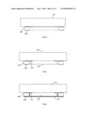 Substrate structure with die embedded inside and dual build-up layers over both side surfaces and method of the same diagram and image