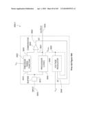 NONVOLATILE NANOTUBE PROGRAMMABLE LOGIC DEVICES AND A NONVOLATILE NANOTUBE FIELD PROGRAMMABLE GATE ARRAY USING SAME diagram and image