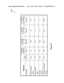 NONVOLATILE NANOTUBE PROGRAMMABLE LOGIC DEVICES AND A NONVOLATILE NANOTUBE FIELD PROGRAMMABLE GATE ARRAY USING SAME diagram and image