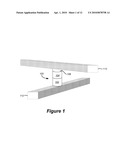 MIIM DIODES diagram and image