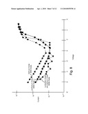 MIIM DIODES diagram and image