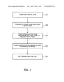 SEMICONDUCTOR DEVICE MANUFACTURING METHOD AND SEMICONDUCTOR DEVICE diagram and image