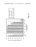 SEMICONDUCTOR DEVICE MANUFACTURING METHOD AND SEMICONDUCTOR DEVICE diagram and image