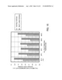 SEMICONDUCTOR DEVICE MANUFACTURING METHOD AND SEMICONDUCTOR DEVICE diagram and image