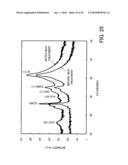 SEMICONDUCTOR DEVICE MANUFACTURING METHOD AND SEMICONDUCTOR DEVICE diagram and image