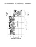 SEMICONDUCTOR DEVICE MANUFACTURING METHOD AND SEMICONDUCTOR DEVICE diagram and image