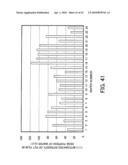 SEMICONDUCTOR DEVICE MANUFACTURING METHOD AND SEMICONDUCTOR DEVICE diagram and image