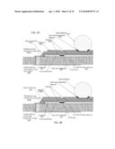 PACKAGING TECHNOLOGY diagram and image