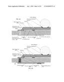 PACKAGING TECHNOLOGY diagram and image