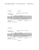 PACKAGING TECHNOLOGY diagram and image