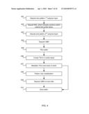 PACKAGING TECHNOLOGY diagram and image